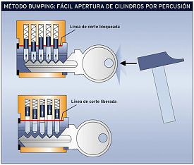 Haz clic en la foto para verla a tamaño completo