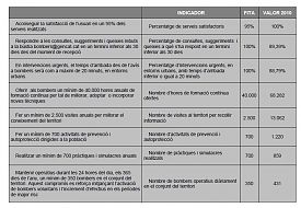 Haz clic en la foto para verla a tamaño completo