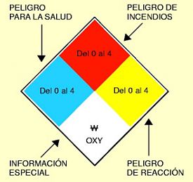 Haz clic en la foto para verla a tamaño completo