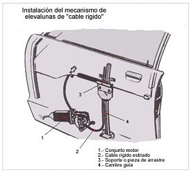 Haz clic en la foto para verla a tamaño completo