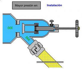 Haz clic en la foto para verla a tamaño completo