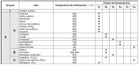 Haz clic en la foto para verla a tamaño completo